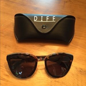 Diff Eyewear - Rose (Tortoise with Polarized Lens)
